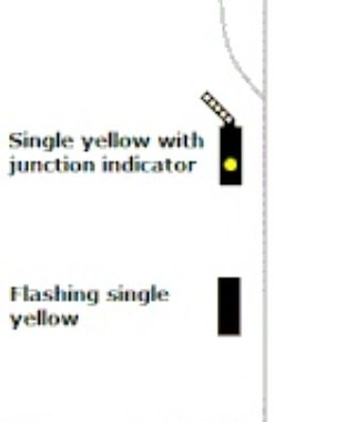 matthew_garner on Train Siding: #photo #underground #signal #feathers #callingonsignal This is just a few types of different signals and there aspects and uses